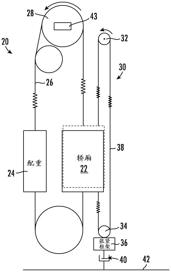 电梯调速器张紧框架阻尼器的制作方法