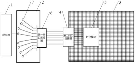 一种基于PCB板的静电防护测试装置的制作方法