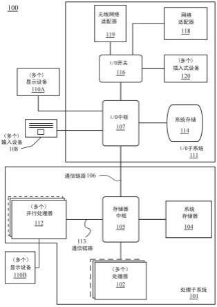 用于图形环境中的抢占的屏障状态保存和恢复的制作方法