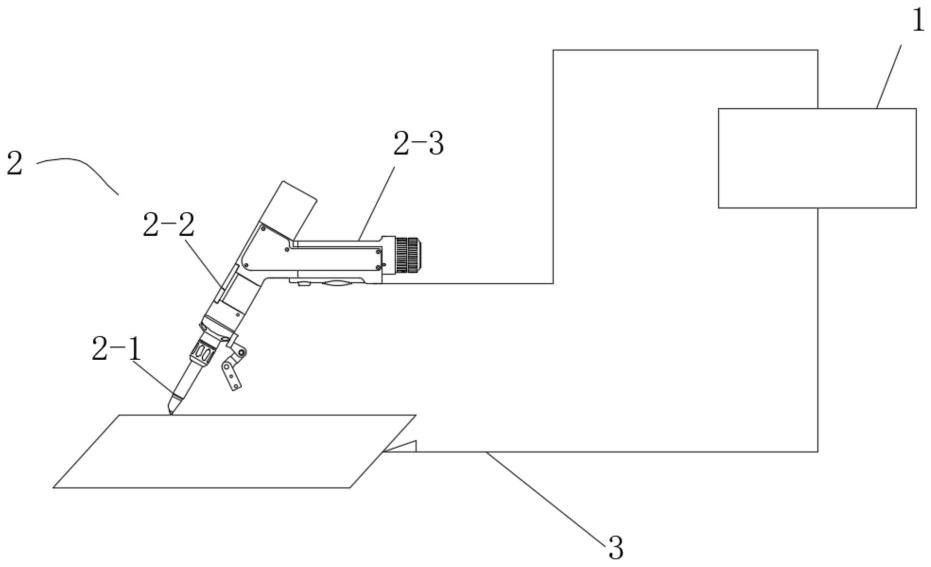 一种振镜偏摆可控的手持激光焊枪系统的制作方法