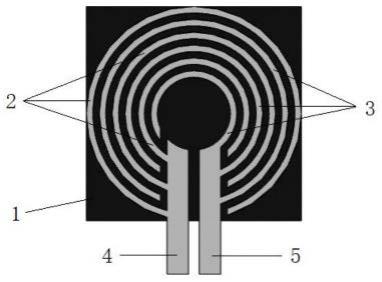 可降低传感器初始电阻的环状叉指电极结构