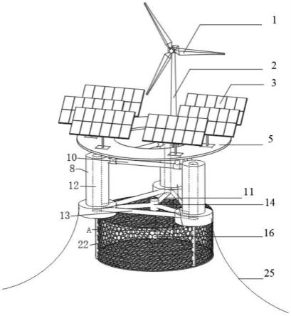 一种具有减摇功能的风光渔综合平台