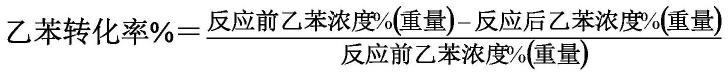 稀土氧化物催化剂及其制备方法和应用与流程