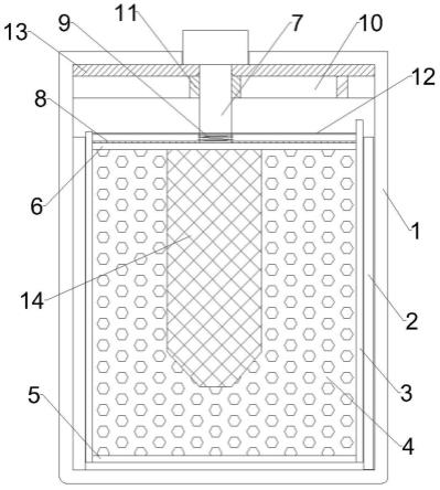 一种高能量型锂亚电池的制作方法