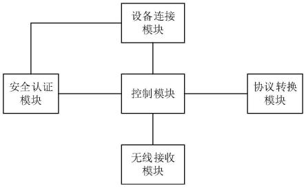 无线声电转换装置的连接电路及无线声电转换设备的制作方法