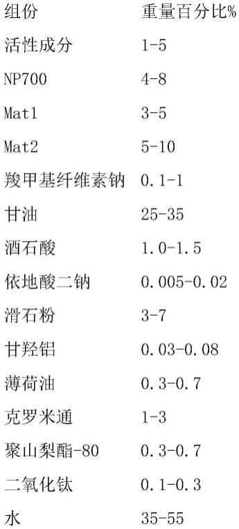 一种微乳化高粘性的稳定凝胶贴膏基质及制备方法与流程