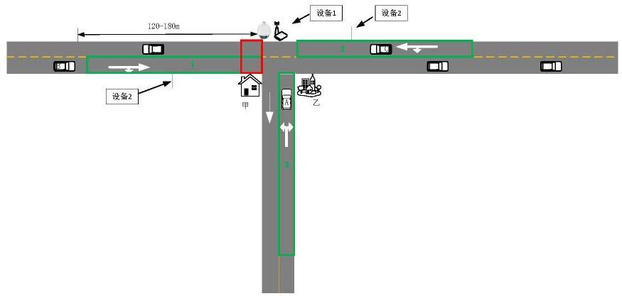 一种乡村T型路口自适应限速装置