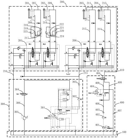 一种展车调平液压系统、车辆及其展车调平方法与流程