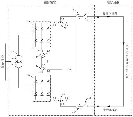 具备整流桥串并联切换功能的可控型直流融冰装置及控制方法与流程