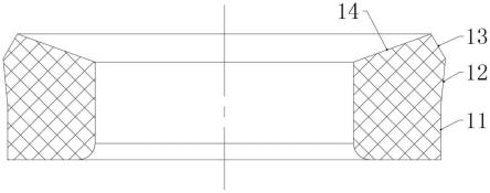 一种钻井泵用活塞胶皮、活塞总成及钻井泵用液力端的制作方法