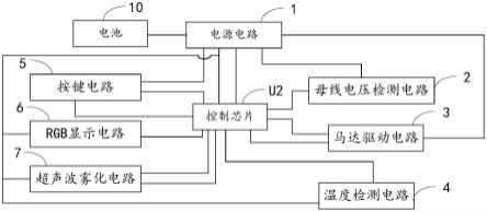 具有加湿功能的吸尘器的控制电路的制作方法