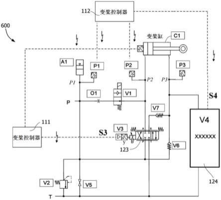 液压变桨驱动系统的制作方法