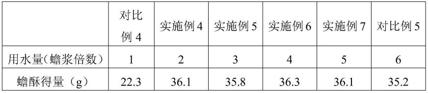 一种蟾酥的加工方法与流程