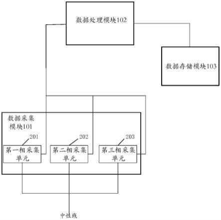 一种对电力补偿电容器的监测电路的制作方法