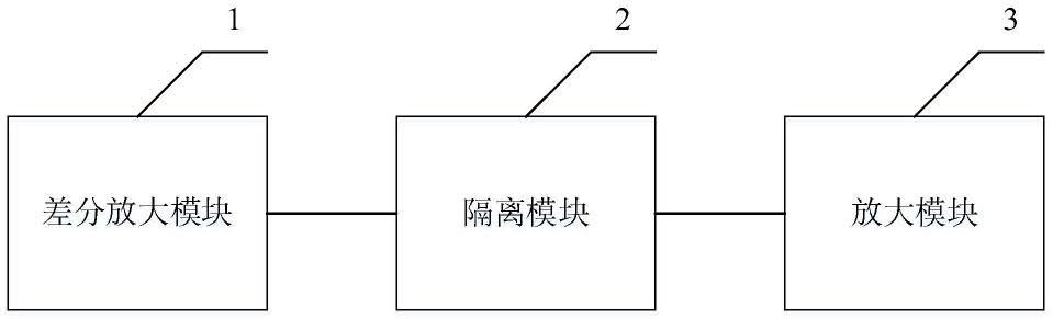 信号采集装置及肌电采集仪的制作方法