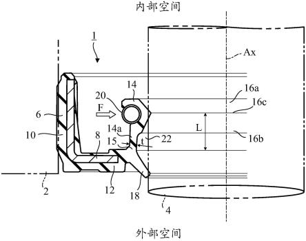 密封装置的制作方法