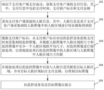 一种提示方法、装置及系统与流程