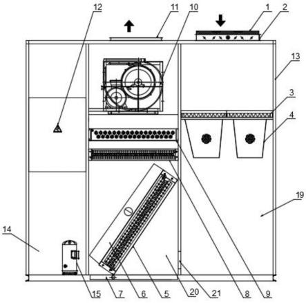 数据机房专用双源一体式水源热泵新风机组的制作方法