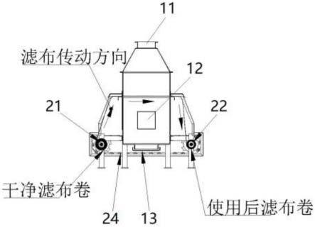 用于气溶胶颗粒物的预过滤装置的制作方法