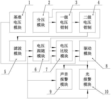 一种高压试验仪器虚接地报警装置的制作方法