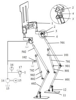 一种立起助力下肢外骨骼机器人