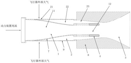 一种基于合成双射流的飞机推力矢量控制装置