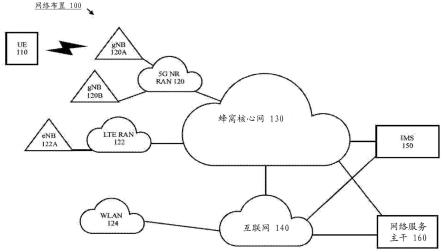 处理物理下行链路共享信道多TRP传输的制作方法