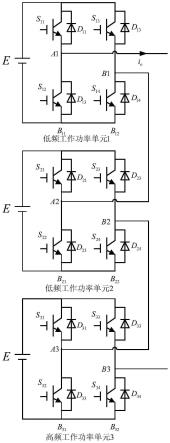 三单元H桥级联逆变器多电平调制方法