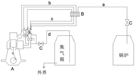 船舶柴油机废气涡轮增压器的清洗装置及清洗方法