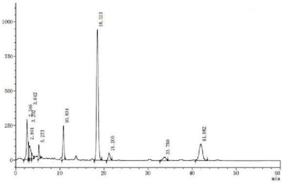 一种微分子植物细胞液的制备方法及其应用与流程