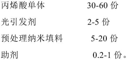 一种高硬度超耐磨的UV转印胶及其制备方法与流程