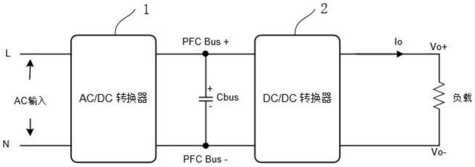 一种开关电源的控制方法及控制系统与流程