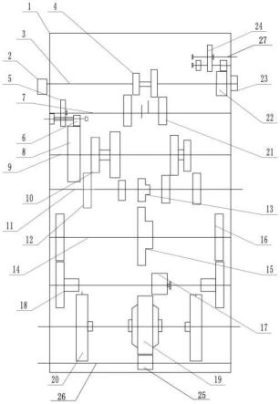 一种多功能变速箱的制作方法