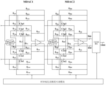 一种十四位分辨率两级循环型模数转换器的制作方法