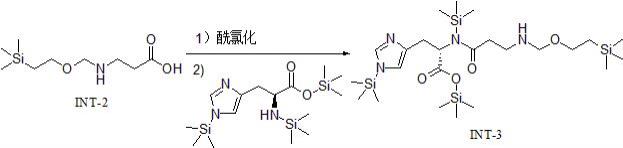 一种L-肌肽的合成方法与流程