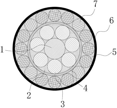 一种抗静电色纺纱的制作方法