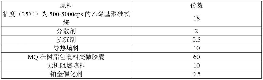 一种相变潜热有机硅灌封胶及其制备方法与流程