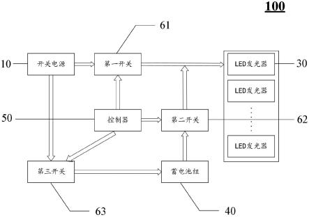 节能型LED照明系统的制作方法