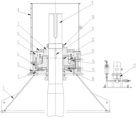 一种用于核电循环水泵的径向与推力组合轴承装置的制作方法