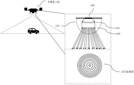 一种车载无人机激光雷达、车载无人机探测系统和车辆的制作方法