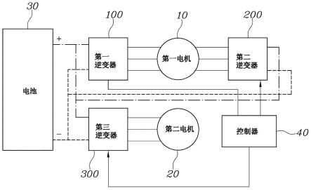 电机驱动装置及其控制方法与流程