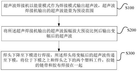 一种压胶焊接方法及压胶焊接装置与流程