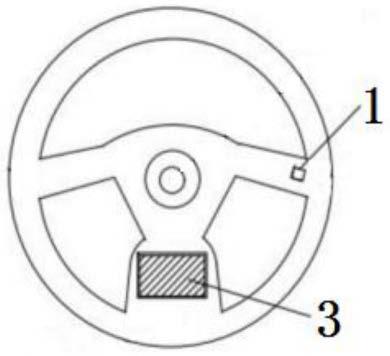一种带有驾驶员健康数据采集装置的方向盘