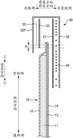 吸收性制品的制作方法