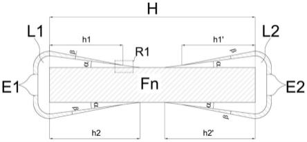 鳍片结构扬声器及其形成方法与流程