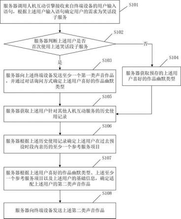 笑话段子处理方法、装置、电子设备及计算机存储介质与流程