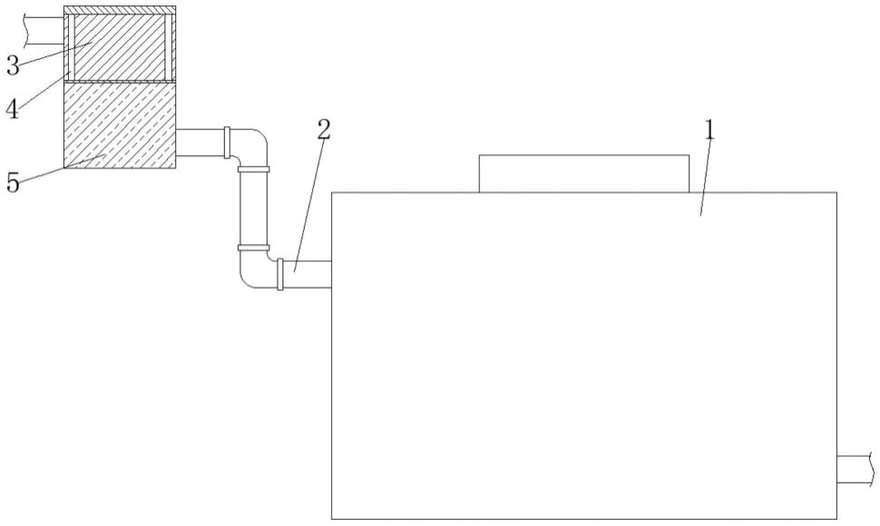 一种绿色建筑给排水结构的制作方法