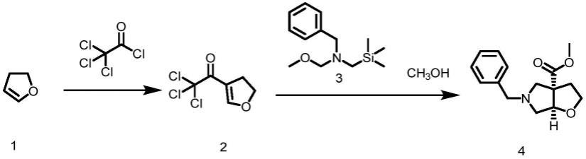 一种六氢-3aH-呋喃[2,3-c]吡咯-3a-羧酸甲酯类衍生物的合成方法与流程