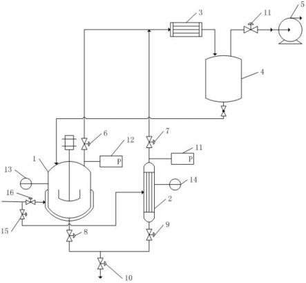 一种抗氧剂1010反应单元的制作方法