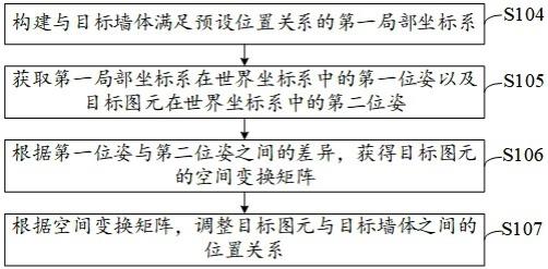 建筑草图辅助绘制方法、装置、存储介质及绘制设备与流程